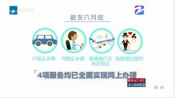 浙江“互联网+政务服务”半年报 民生实事提速，个人办事体验再升级